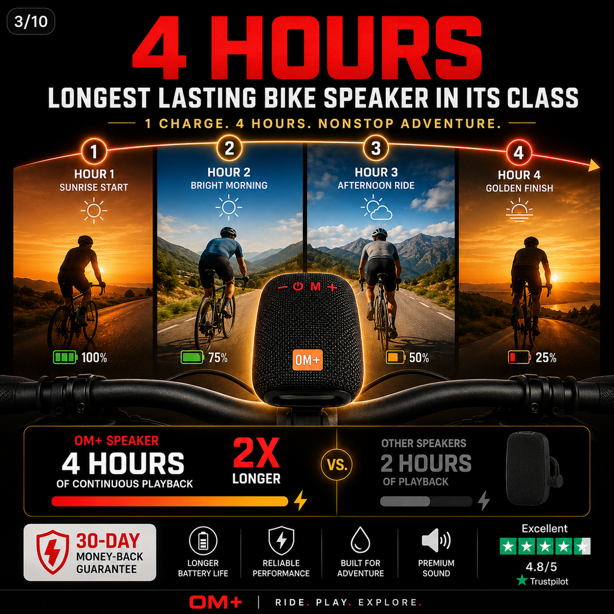 Waterproof Bicycle Bluetooth Speaker with Mounting Bracket