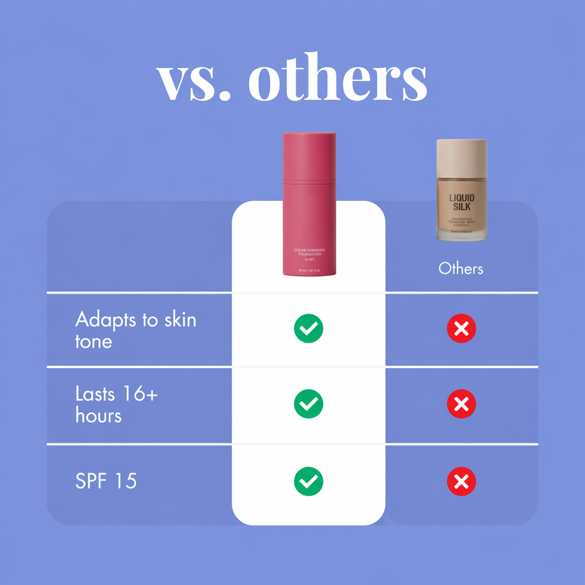 LIMITED DISCOUNT Color Changing Foundation