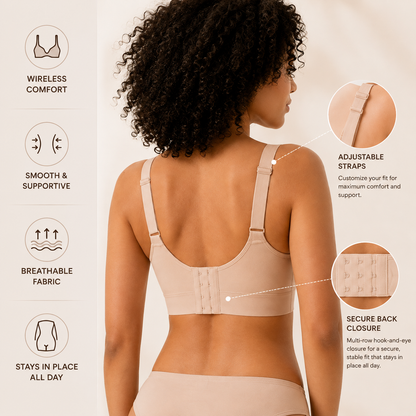 Crafted for Comfort：Wireless Womens Comfortable Bras
