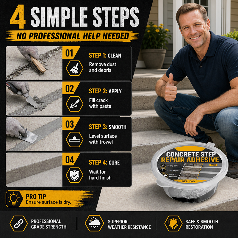 🔥Hot Sale 50% OFF🔥 Concrete Step Repair Adhesive